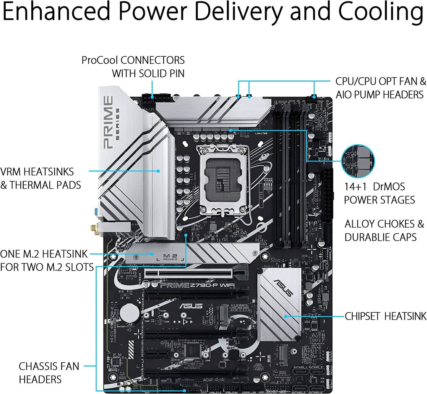 Asus PRIME Z790-P WiFi LGA1700 Intel 13th Gen Motherboard | 90MB1CJ0-M0EAY0