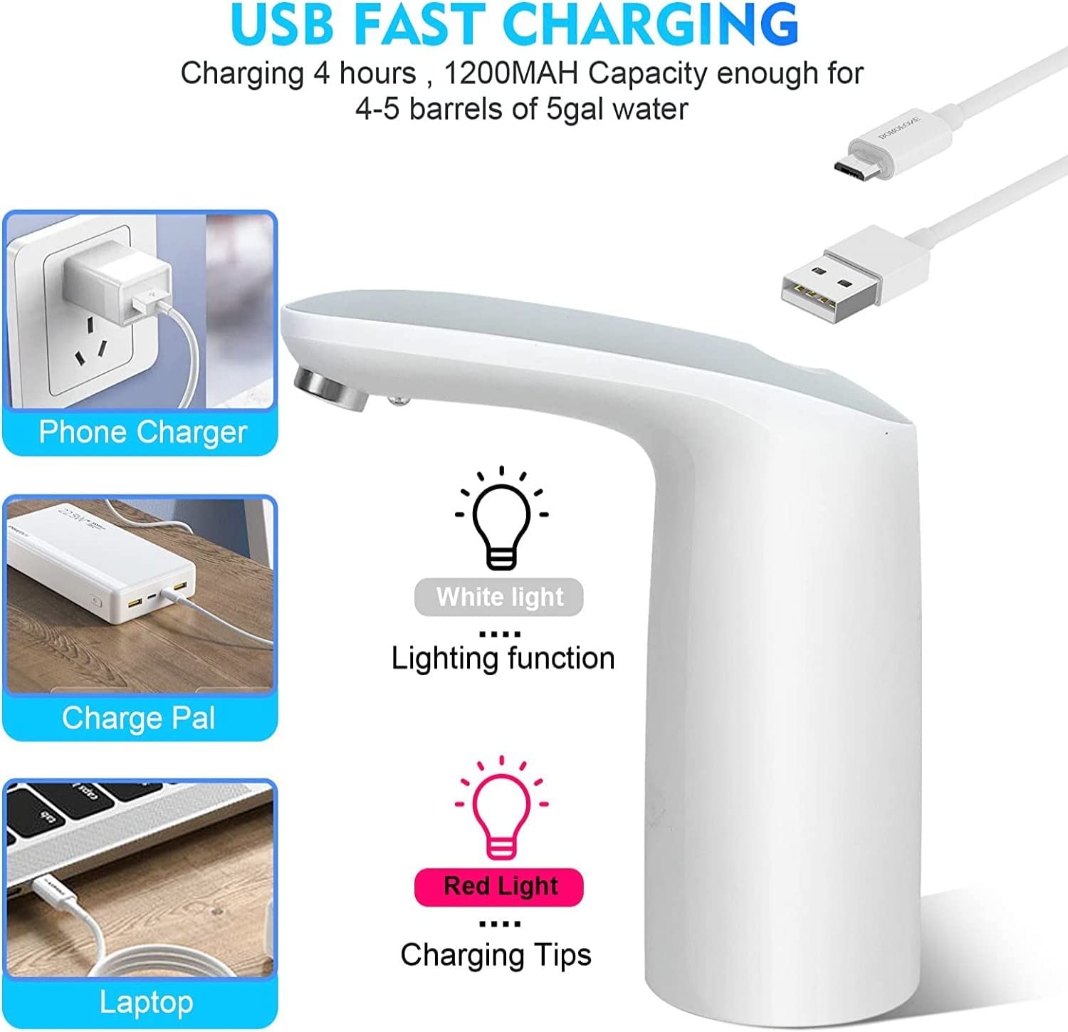 SKY-TOUCH Water Bottle Pump, USB Charging Portable Electric Water Pump for for for 2-5 Gallon Jugs USB Charging Portable Water Dispenser for Office, Home, Camping, Kitchen and etc