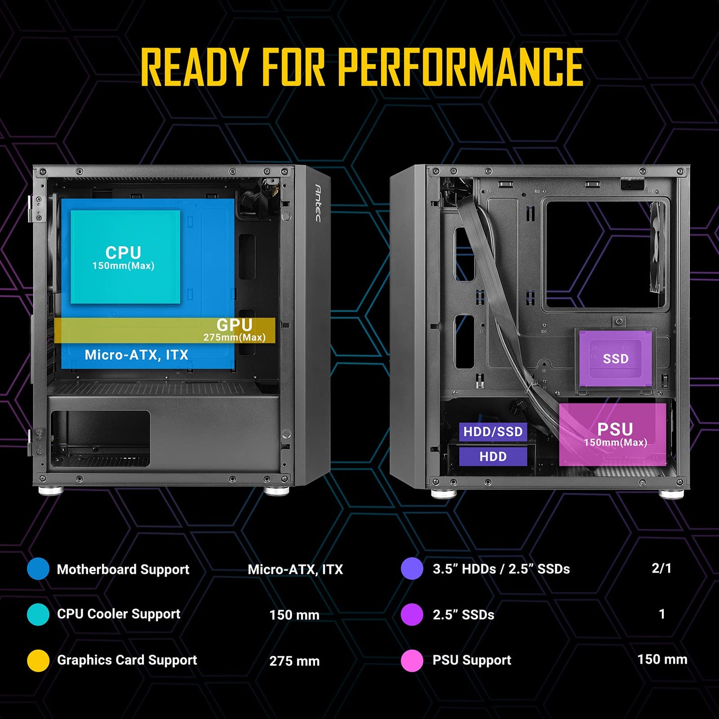 Antec NX200 M، هيكل كمبيوتر برجي صغير Micro ATX، مزود بمروحة خلفية 120 مم مثبتة مسبقًا، تصميم شبكي في اللوحة الأمامية مع تدفق هواء مهوى، سلسلة NX، أسود، CJ11132623