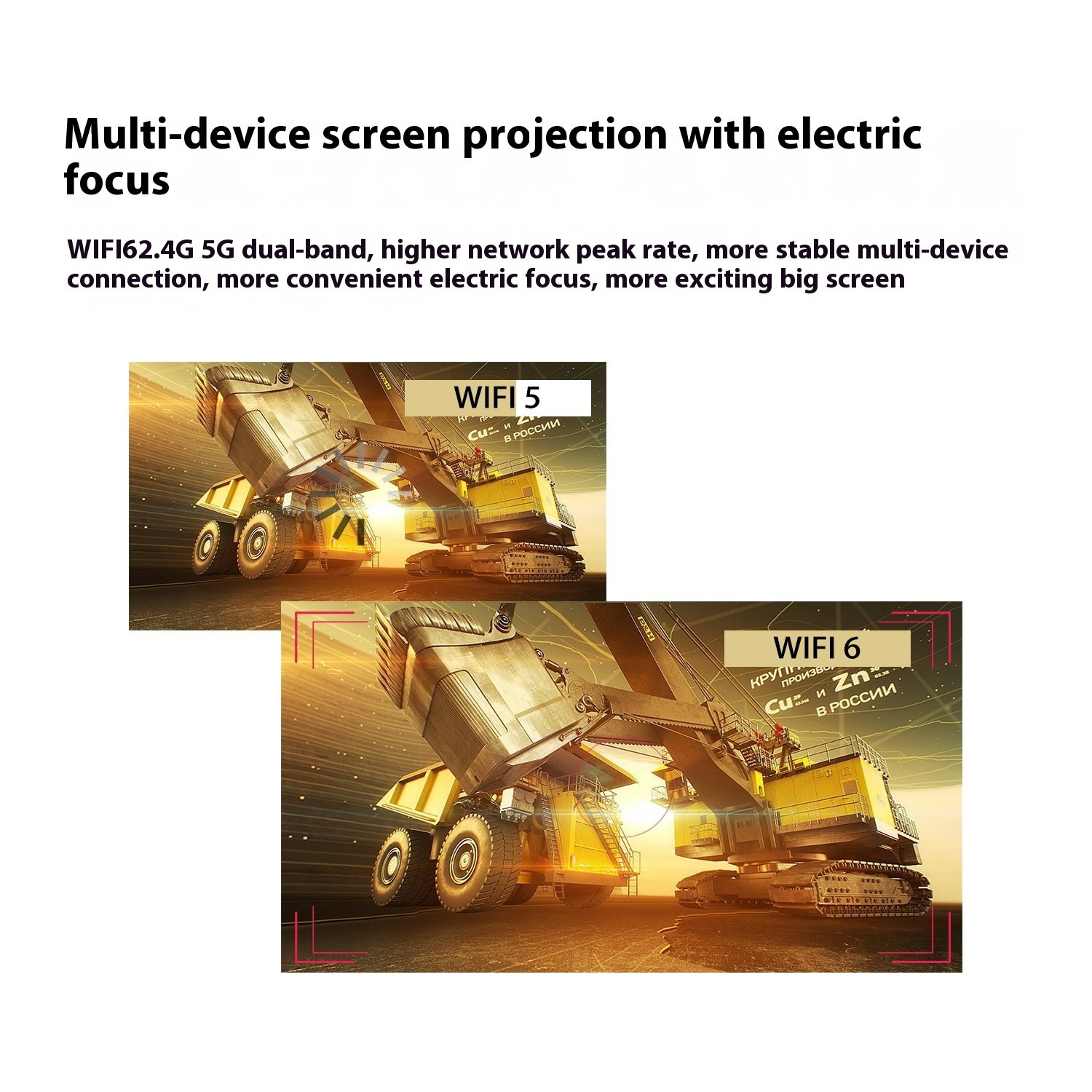 Portable Projector Small Straight Projector For Office Use 180 Degrees Projection Angle Automatic Focus Video Projector - Image 10