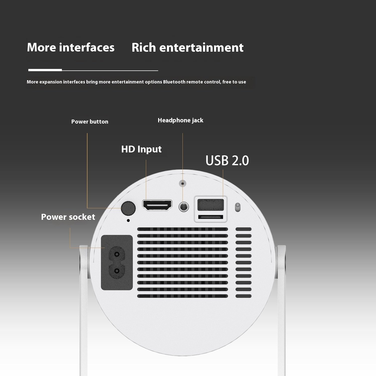 Portable Projector Small Straight Projector For Office Use 180 Degrees Projection Angle Automatic Focus Video Projector - Image 6